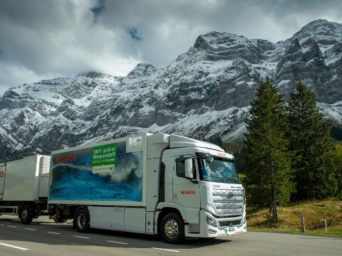 H2LKW